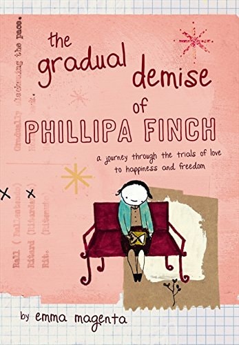The Gradual Demise of Phillipa Finch by Emma Magenta - USED