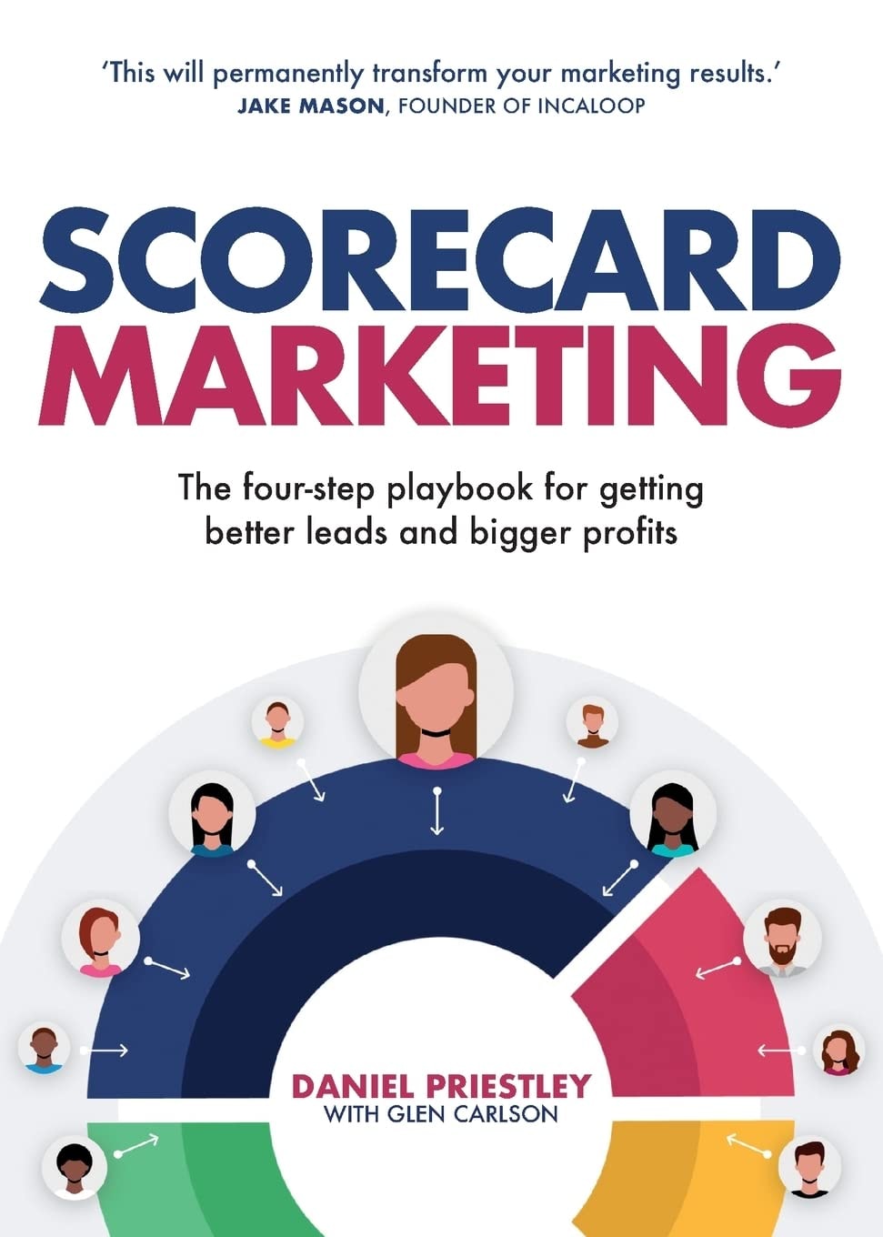 Scorecard Marketing The Four-Step Playbook for Getting Better Leads and Bigger Profits by Daniel Priestley - USED